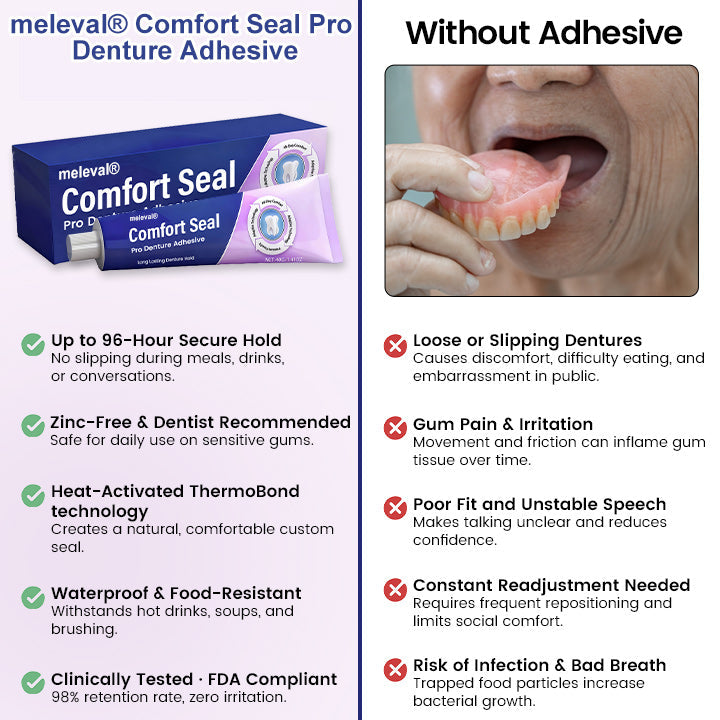 🔥 LIMITED SPECIAL OFFER 🔥 meleval® Comfort Seal Pro Denture Adhesive🦷💜FDA Certified (Clinically Proven 96-   Hour Lock Hold for   Secure, Comfortable &   Zinc-Free Denture Fit)