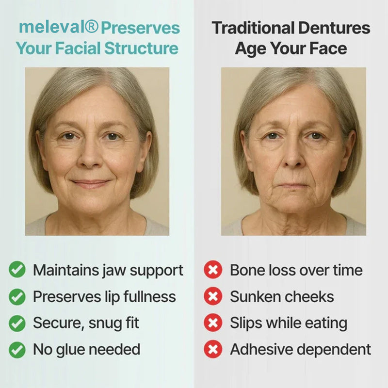 🌎Ends Today: 70% OFF! ⏰meleval® Medical Full Denture with Strong Suctiond🦷Obtain American Dental Association (ADA) Certification